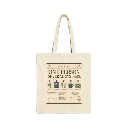 "One Person Several System" Tote